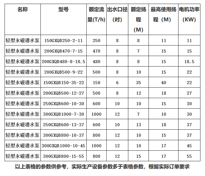 企業微（wēi）信截圖_20240425113557